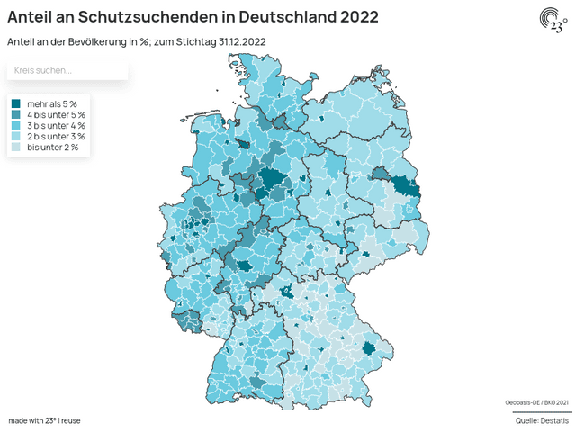 Anteil an Schutzsuchenden in Deutschland 2022